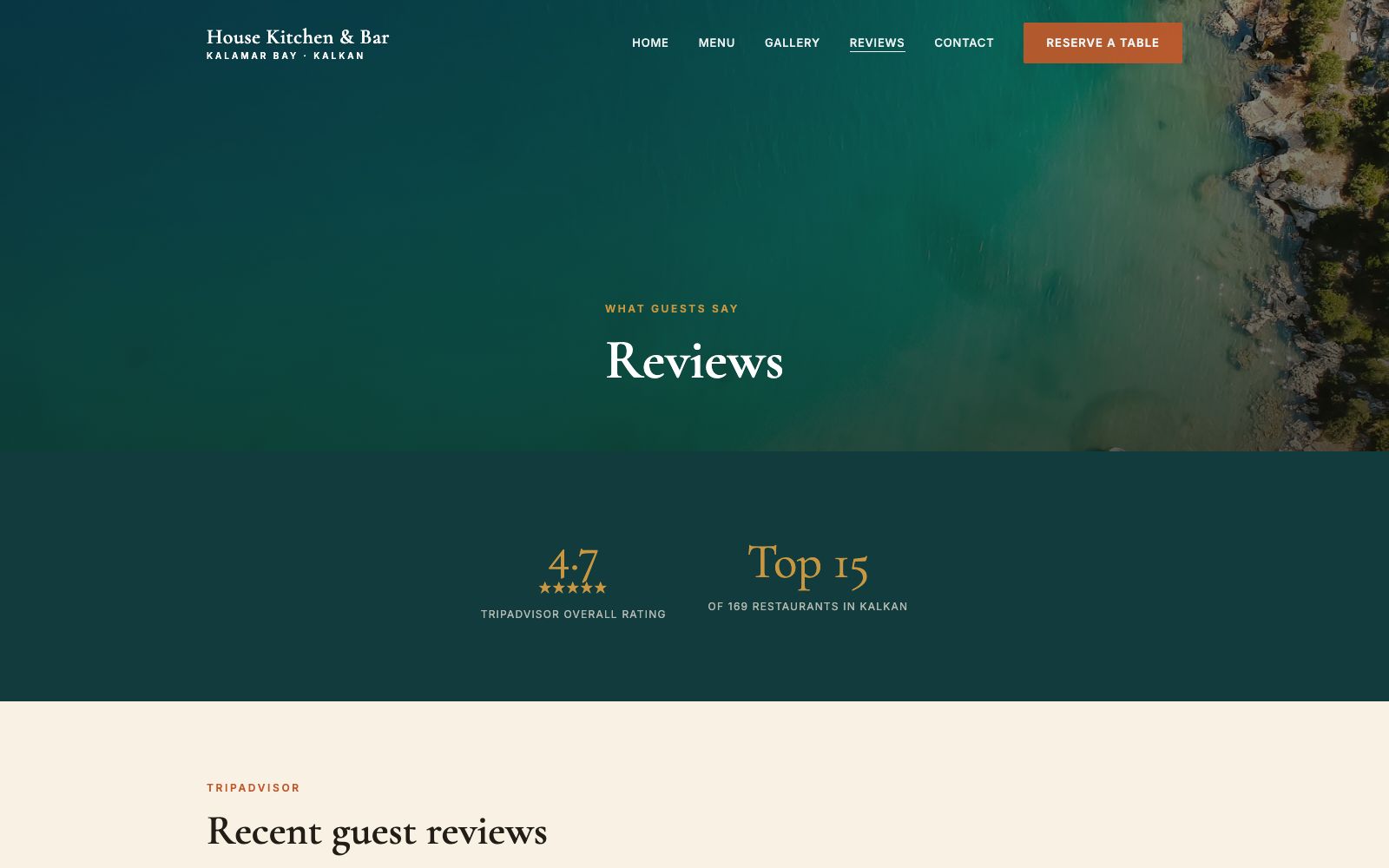 House Kitchen & Bar Reviews page